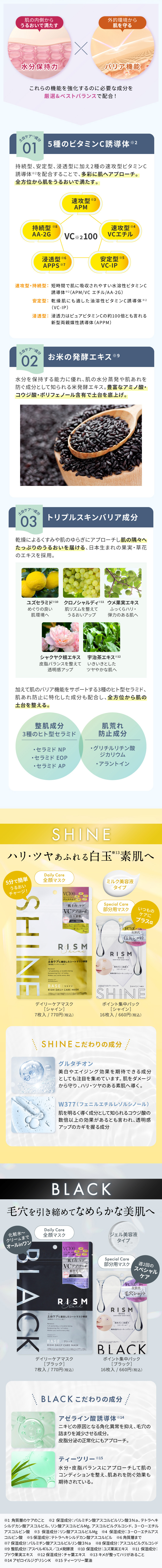 肌の内側からうるおいで満たす[水分保持力]と外的環境から肌を守る[バリア機能]を強化するのに必要な成分を厳選&ベストバランスで配合！ 成分①「5種のビタミンC誘導体」持続型、安定型、浸透型に加え2種の速攻型ビタミンC誘導体を配合することで、多彩に肌へアプローチ。速攻型・持続型：短時間で肌に吸収されやすい水溶性ビタミンC誘導体（APM/VC エチル/AA-2G）/ 安定型：乾燥肌にも適した油溶性ビタミンC誘導体（VC-IP）/ 浸透型：浸透力はピュアビタミンCの約100倍とも言れる新型両親媒性誘導体（APPM）
          全方位から肌をうるおいで満たす。成分②「お米の発酵エキス」水分を保持する能力に優れ、肌の水分蒸発や肌あれを防ぐ成分として知られる米発酵エキス。豊富なアミノ酸・コウジ酸・ポリフェノール含有で土台を底上げ。成分③「トリプルスキンバリア成分」乾燥によるくすみや肌のゆらぎにアプローチし肌の隅々へたっぷりのうるおいを届ける、日本生まれの果実・草花のエキスを採用。加えて肌のバリア機能をサポートする3種のヒト型セラミド、肌あれ防止に特化した成分も配合し、全方位から肌の土台を整える。【SHINE】ハリ・ツヤあふれる白玉素肌へ（ミルク美容液タイプ） こだわり成分①グルタチオン：美白やエイジング効果を期待できる成分としても注目を集めています。肌をダメージから守り、ハリ・ツヤのある素肌へ導く。 こだわり成分②W377（フェニルエチルレゾルシノール）：肌を明るく導く成分として知られるコウジ酸の数倍以上の効果があるとも言われ、透明感アップのカギを握る成分【BLACK】毛穴を引き締めてなめらかな美肌へ（ジェル美容液タイプ）こだわり成分①アゼライン酸誘導体：ニキビの原因となる角化異常を抑え、毛穴の詰まりを減少させる成分。皮脂分泌の正常化にもアプローチ。こだわり成分②ティーツリー：水分・皮脂バランスにアプローチして肌のコンディションを整え、肌あれを防ぐ効果も期待されている。